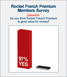Rocket French Certificate Image